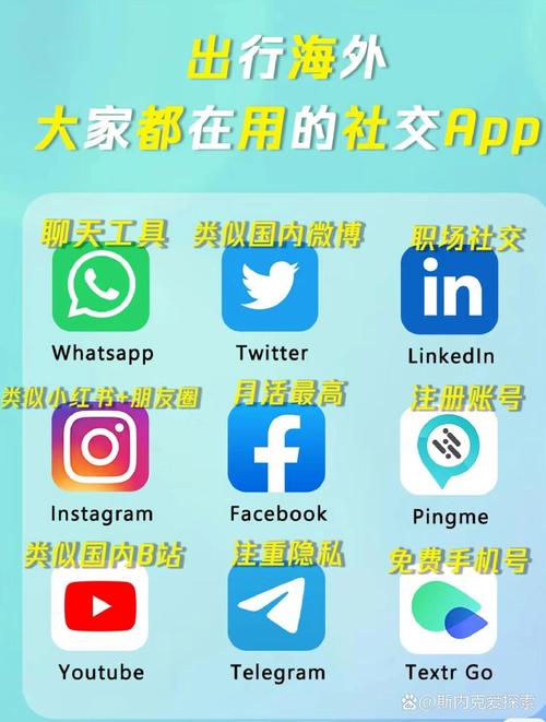 telegeram电脑版官方网站的简单介绍