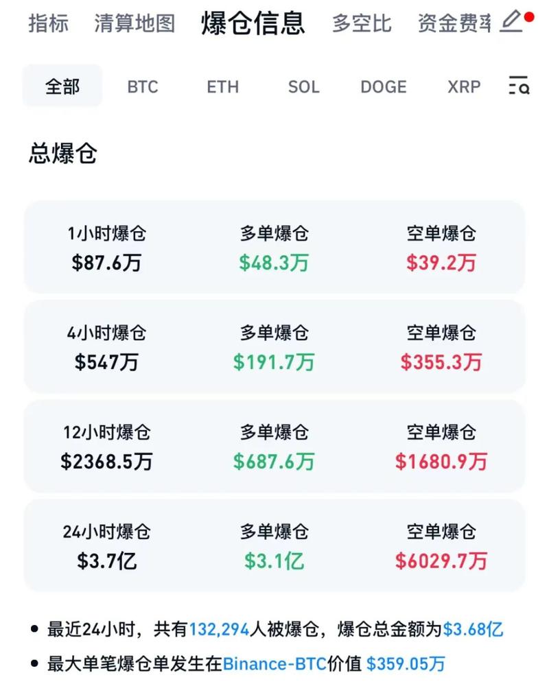 虚拟币排名一览表最新,虚拟币前十名的各币价格