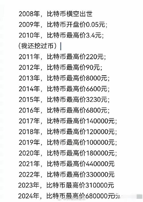 分析师比特币10万亿,分析师比特币10万亿是真的吗