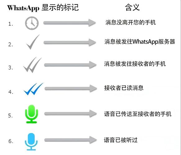 messenger下载最新版本,messenger下载 官方app
