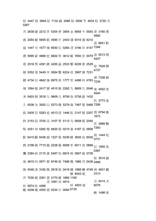 电报译码表,电报码在线翻译7546