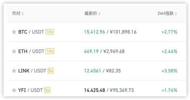 泰达币交易合法吗?,1泰达币=多少人民币