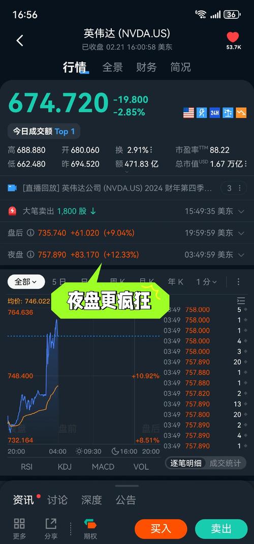 美股英伟达,美股英伟达财报时间