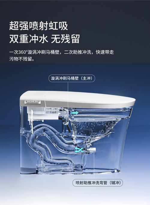 索拉纳马桶内部图,智能马桶内部结构图