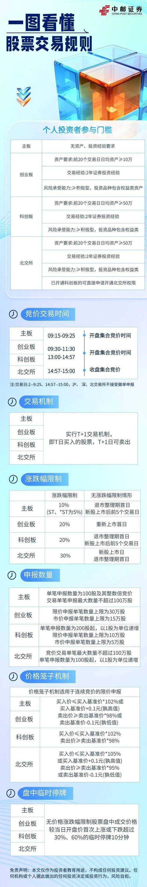 泰达币交易买卖流程视频,泰达币交易买卖流程视频讲解