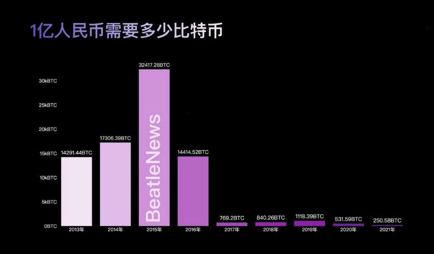 比特币中国禁止原因,比特币为何在中国禁止