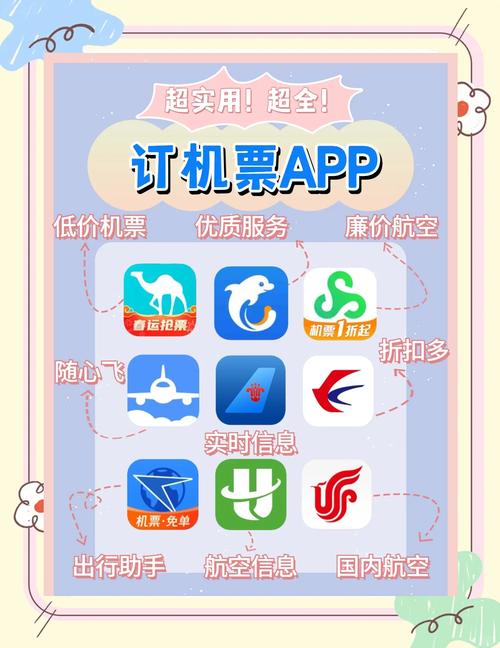 飞机号自助购买网站,飞机号自助购买网站是什么