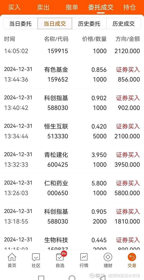 上证指数报3355.49点,014933cm精准资料大全