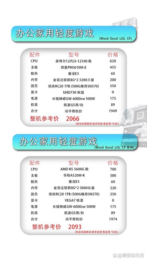 以太坊升级显卡要求,以太坊altair升级