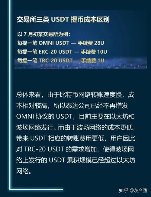 交易泰达币合法吗安全吗,交易泰达币合法吗安全吗知乎