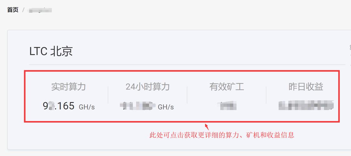 挖莱特币教程,挖莱特币赚钱吗
