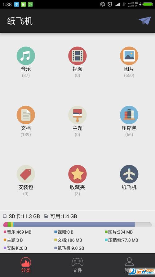 纸飞机官网中文版介绍,纸飞机官方下载安卓中文版