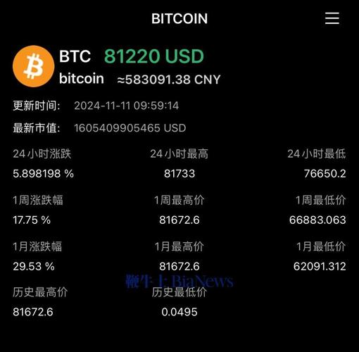 比特币的网站,比特币的网站怎么进