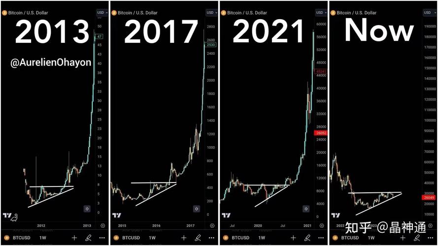 包含波币下载安装2025的词条
