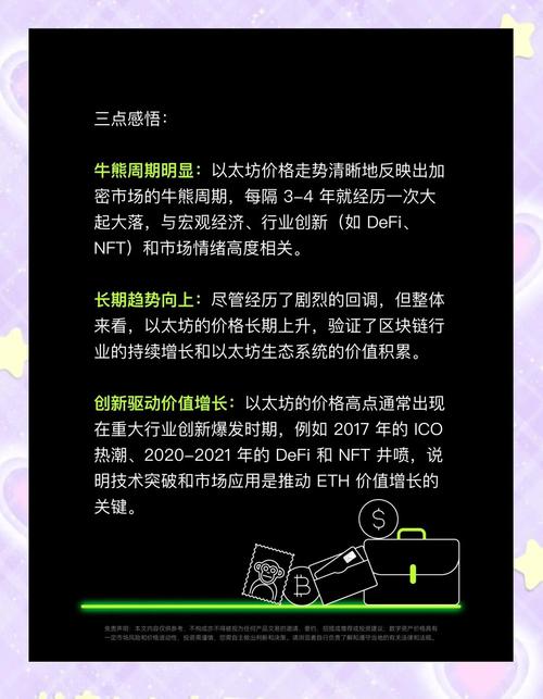 以太坊价格飙升,以太坊价格飙升20%