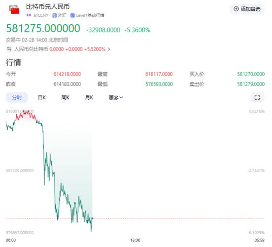 比特现金美元,比特现金美元今日行情价格