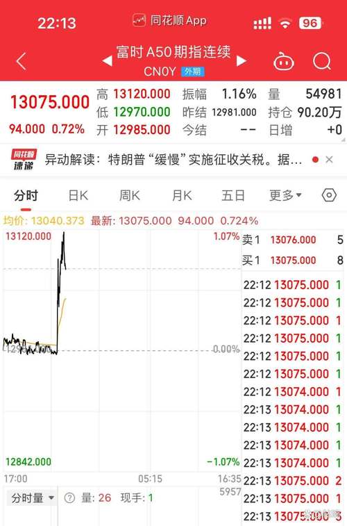 大零币,大零币重新暴涨