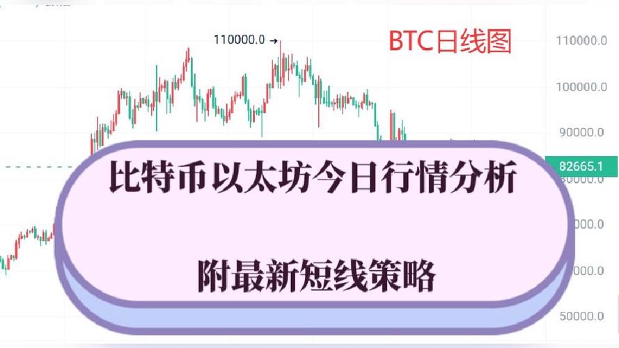 以太坊今日最新行情,以太坊今日最新行情分析