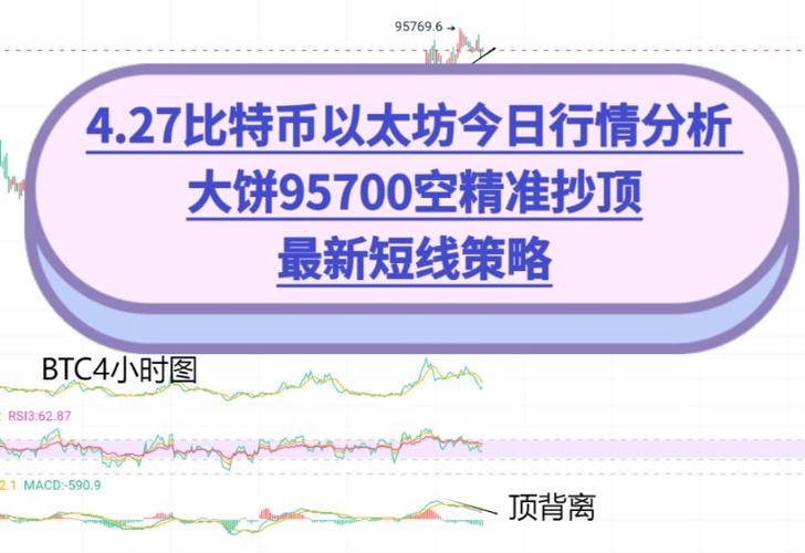 以太坊合约今日策略,以太坊合约价格今日行情