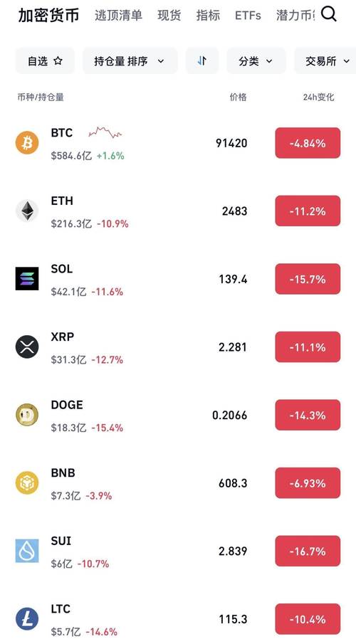 瑞波币开庭,瑞波币今日价格k线图宀