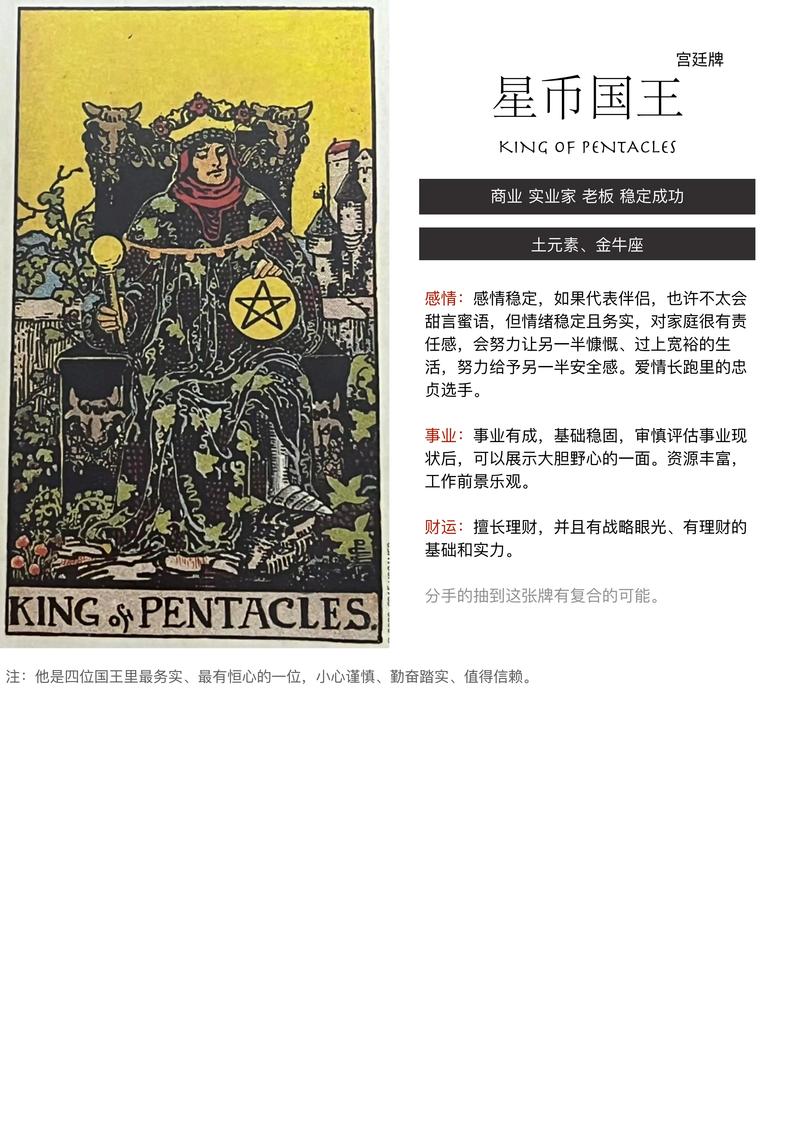 卡尔达诺占星观点,卡尔达诺是什么币种
