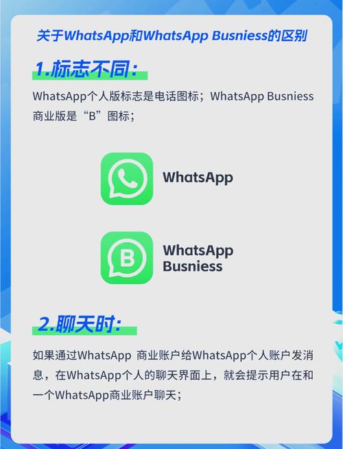 whatsapp致电给我验证码,whatsapp电话验证码收费吗