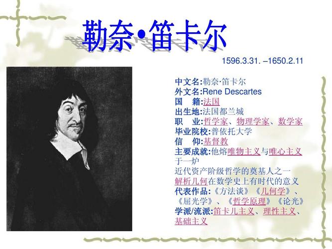 笛卡尔简介ppt,笛卡尔简介100字