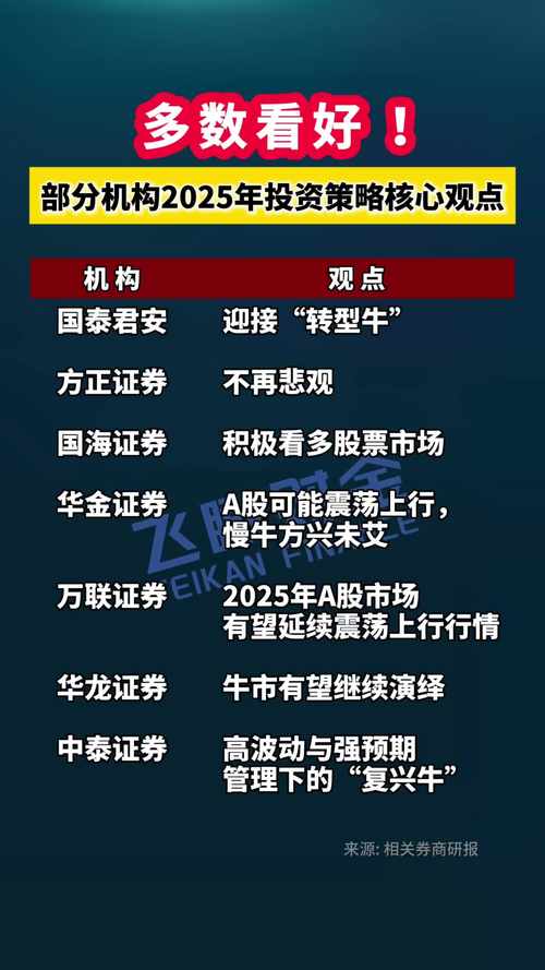 币圈牛市2024,币圈牛市2024还是2025