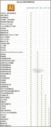 关于TG灰色新版本的信息