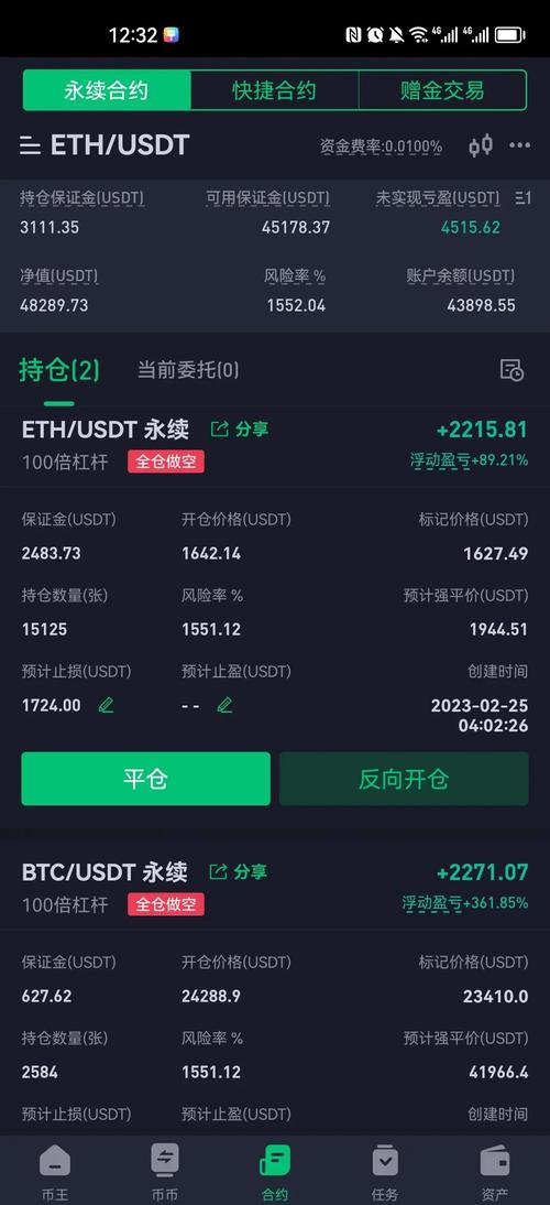 关于以太坊价格达2194.25美元的信息