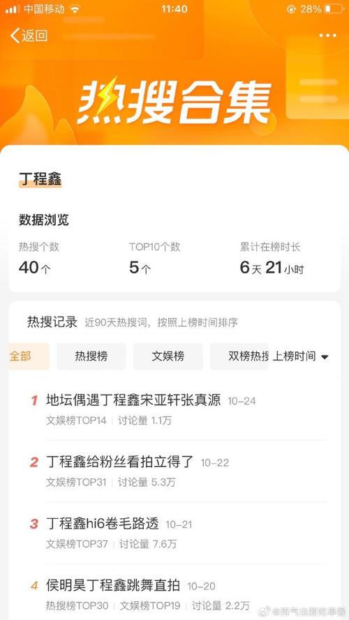 包含tg完整版去哪里看的词条