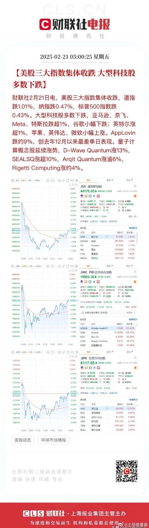 阿里巴巴股票美股走势,阿里巴巴股票美股走势如何