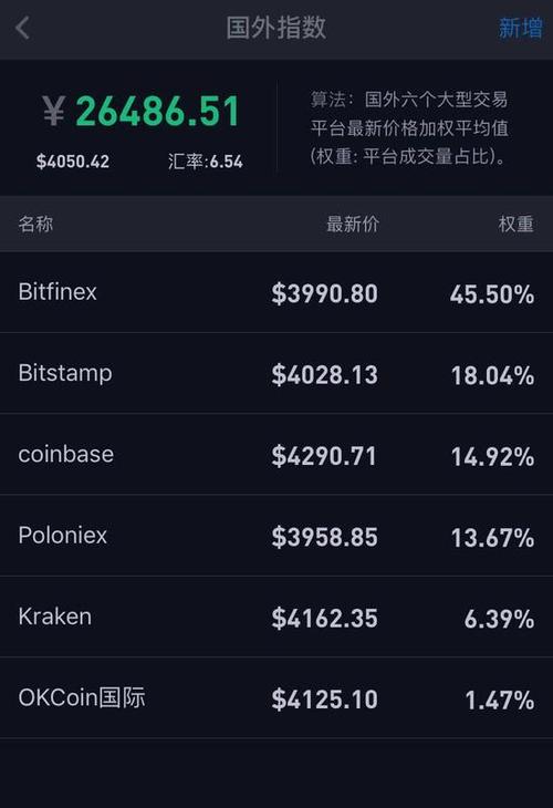 索娜娜虚拟币,虚拟货币官网平台