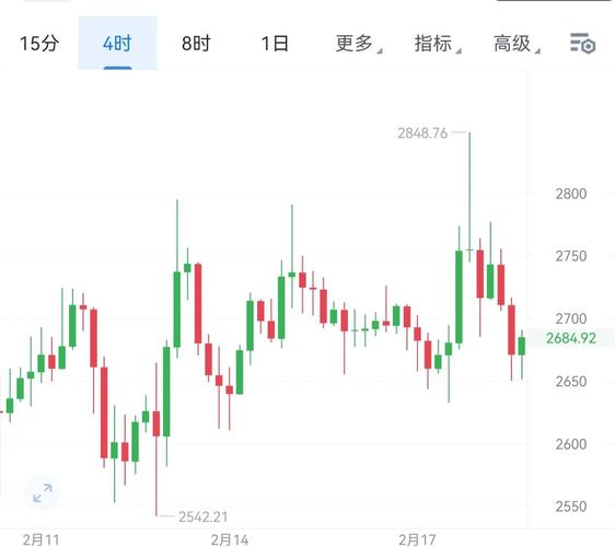 以太坊币最新价格今日价格,以太坊币最新价格今日价格表