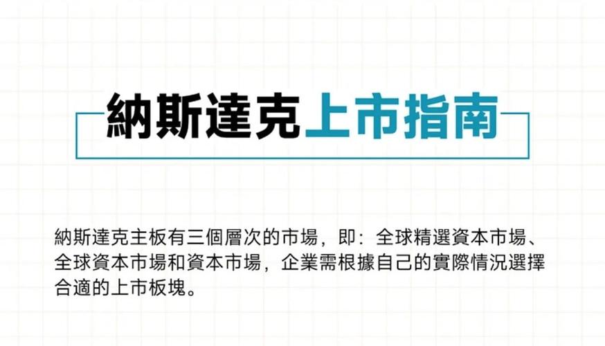 比特纳斯达克交易所介绍,纳斯达克nasdaq官网