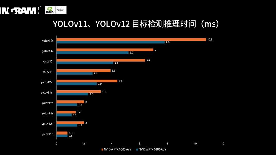 ADA最新价格,ada最新行情分析