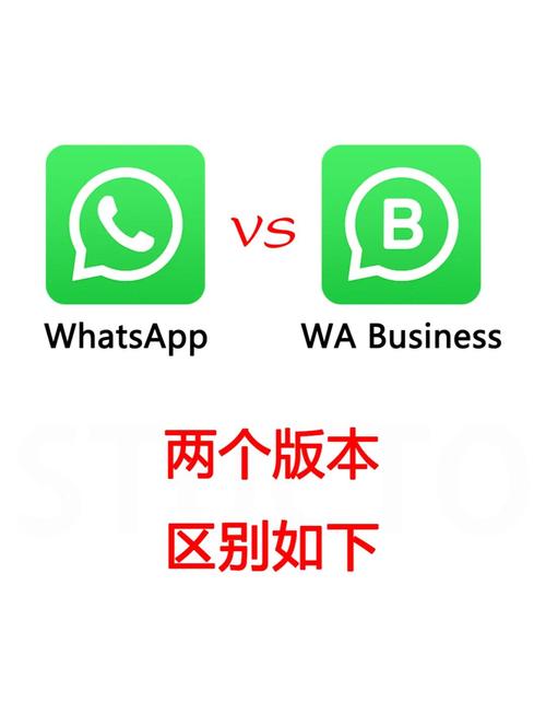 whatsapp如何添加好友,whatsapp添加好友对方知道吗