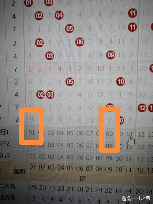 二七相加今期来是什么数字,二七相加得十一,蓝绿今期有玄机