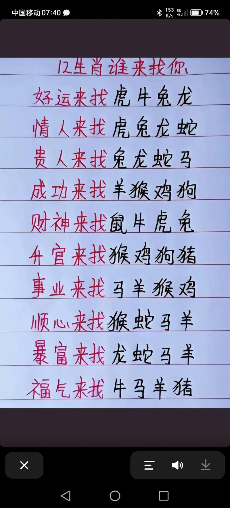 生肖今期牛狗中是羊是鼠自己查,今期生肖最勤劳,牛兄狗弟红蓝指什么生肖