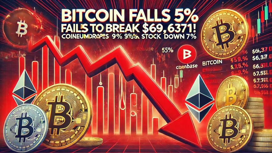 比特币见底了吗,比特币再现暴跌行情