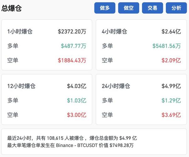狗狗币价格,狗狗币价格今日行情多少钱一个