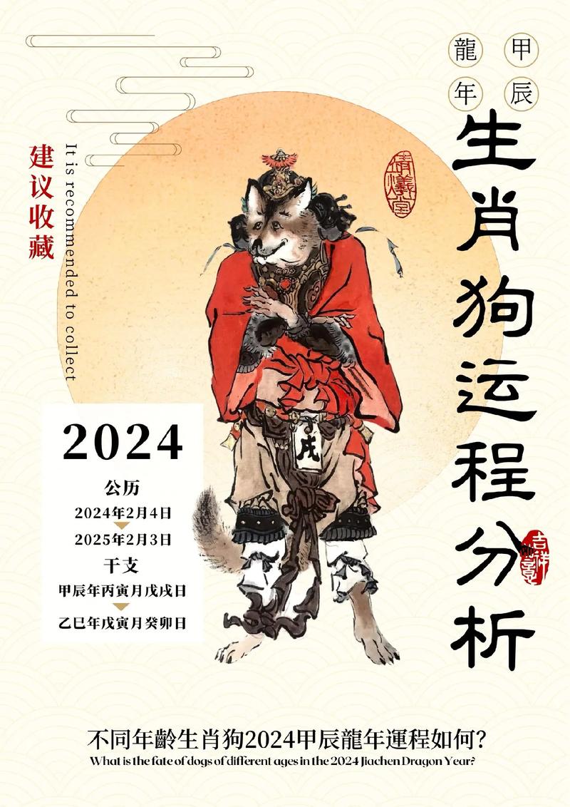 2026属狗全年完整运气,2026属狗全年完整运气运势
