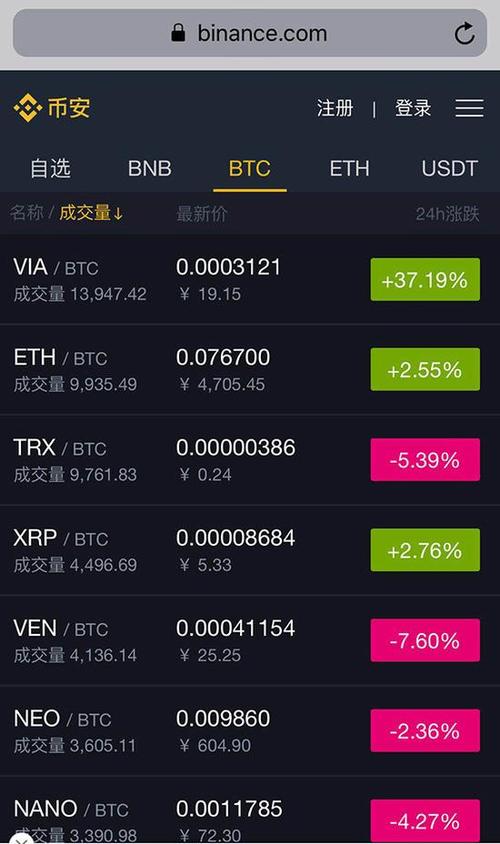 比特币官方网站是什么,wwwbtctradecom