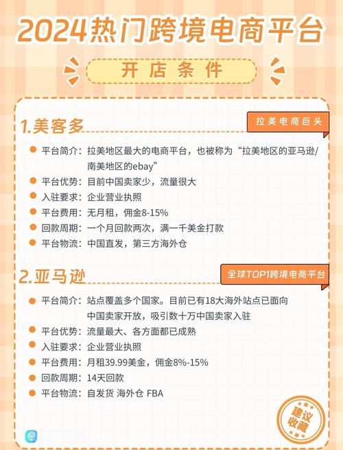 zalando跨境电商平台,zalando跨境电商平台关店流程