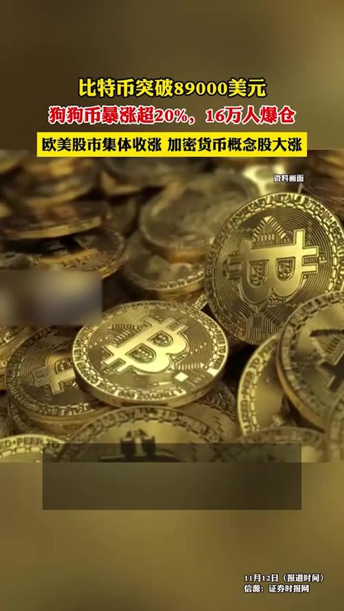 比特币资讯网,比特币资讯最新发布