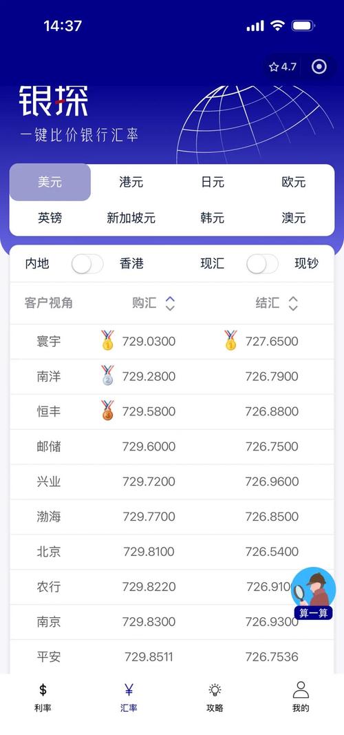 币价行情网站,币价行情app