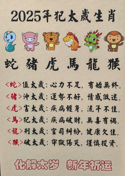 打一生肖正确答案2025的简单介绍