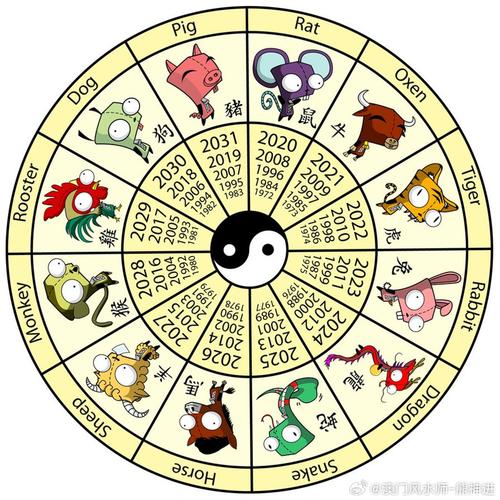 一三六九猜一生肖,三六一十八打一数字