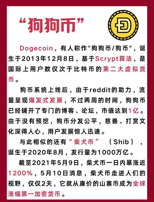 狗狗币最新行情今天,狗狗币今日实时行情走势