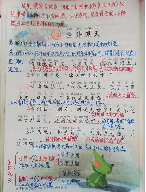 坐井观天最佳正确生肖,坐井观天的生肖是指什么生肖